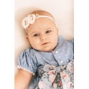 Dirndl Madrisa 0-3 Mon. (50/56) XS