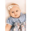 Dirndl Madrisa 3-6 Mon. (62/68) S